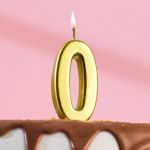 Свеча для торта Золото мини 0 2385829